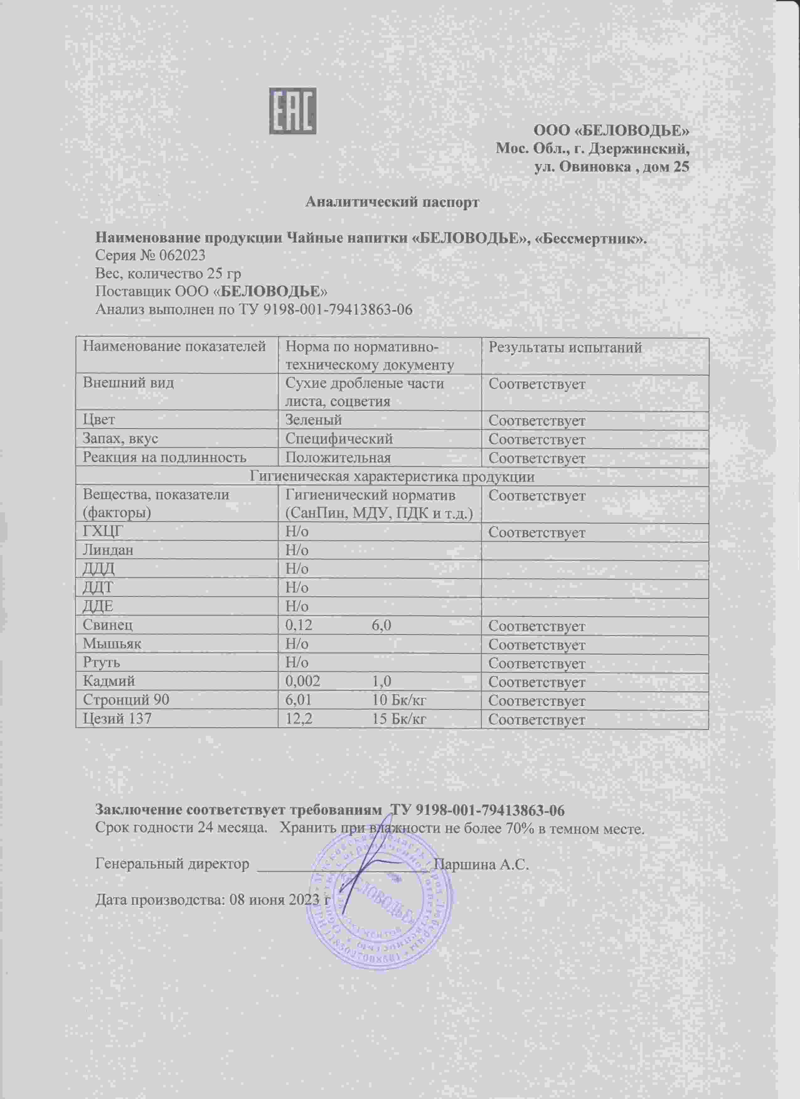 Паспорт №062023